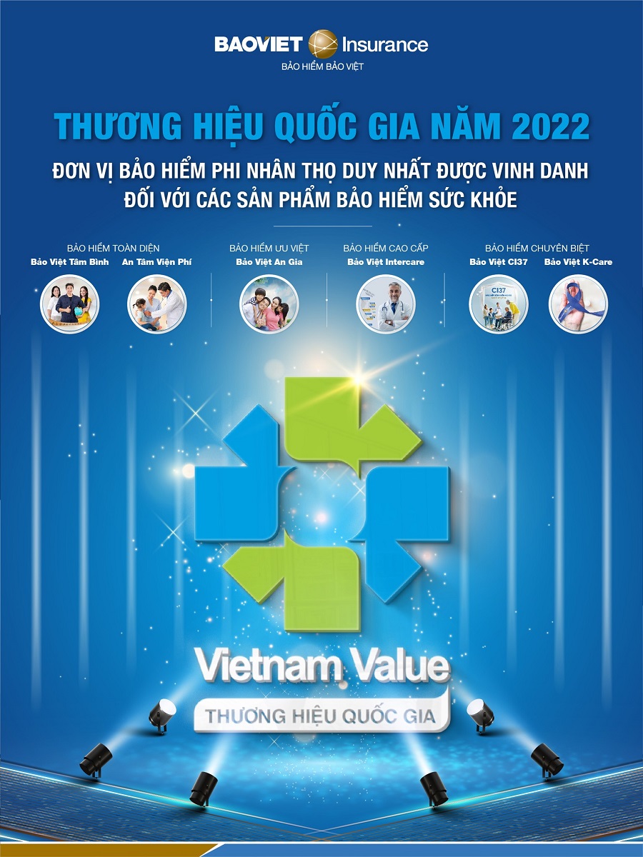 Mẫu tờ rơi bảo hiểm giấy F100 khổ A4 Mẫu tờ rơi bảo hiểm giấy F100 khổ A4